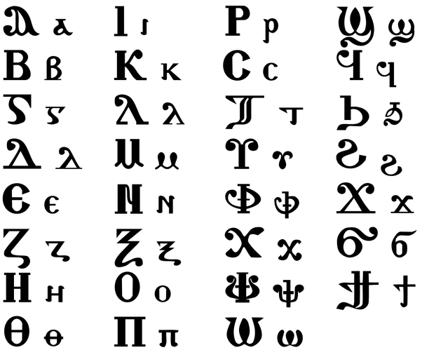 Amharic Script Download