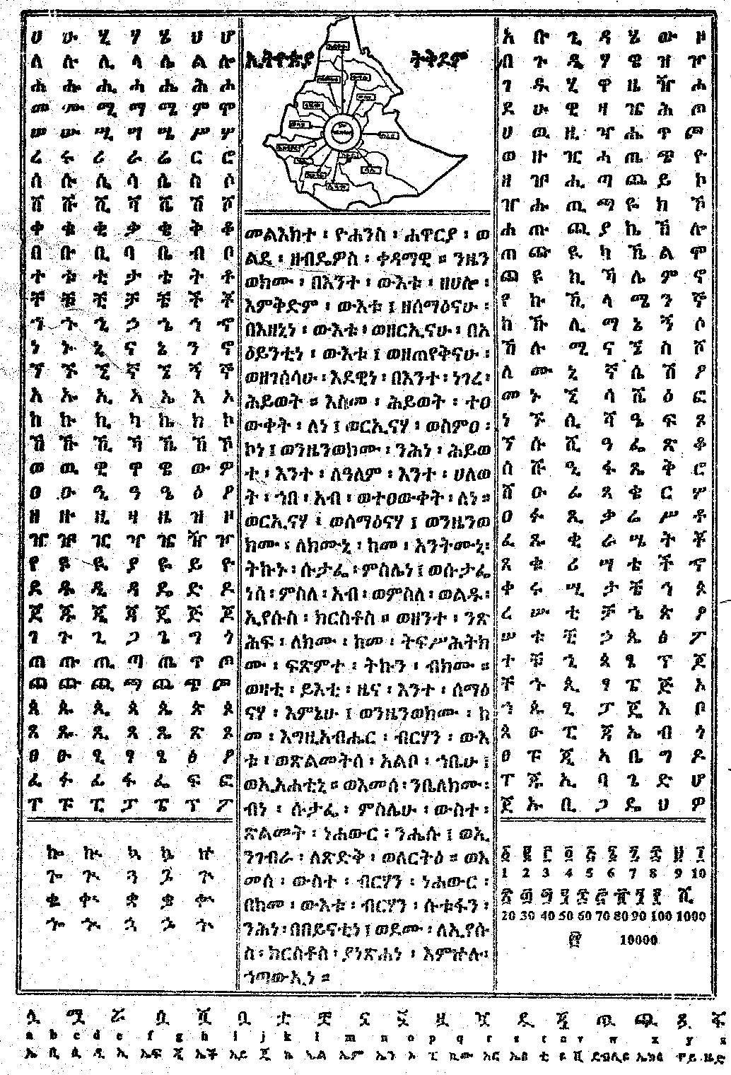 Amharic Script Image