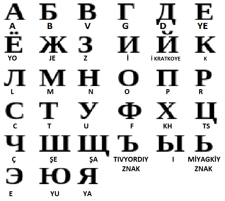 Best Greek Alphabet Letters And Symbols Image