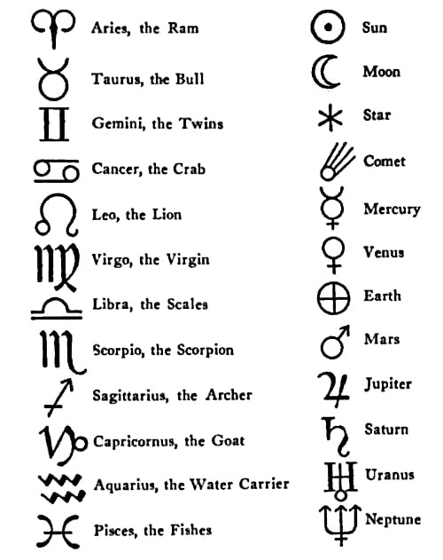 Greek Alphabet Letters And Symbols Picture