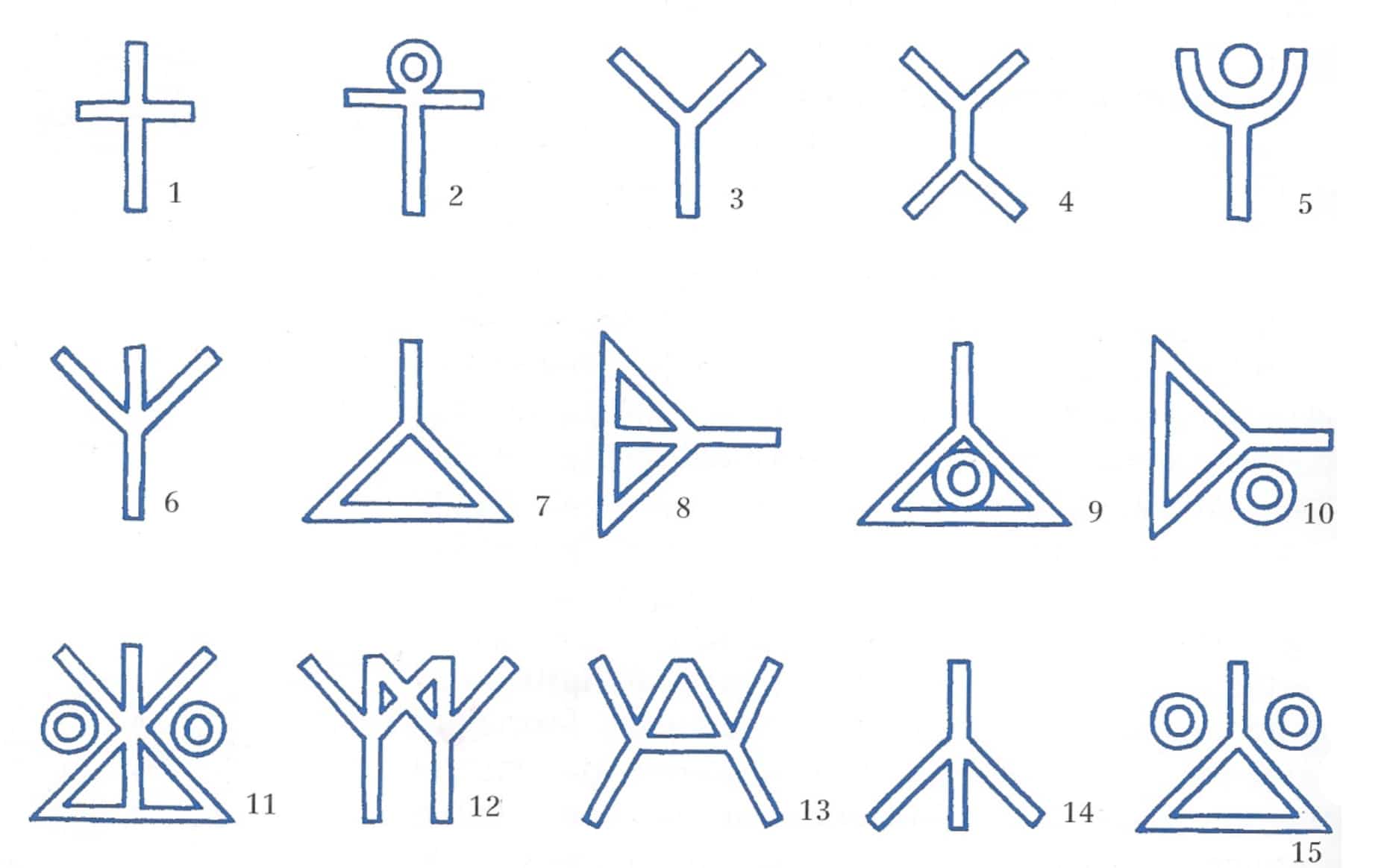 Greek Symbols And Signs Photo