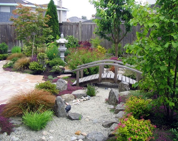 Modern Landscape Garden Idea