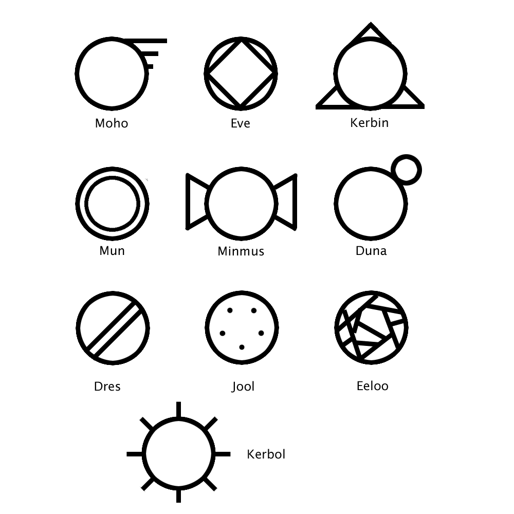Printout Greek Symbols And Signs Image