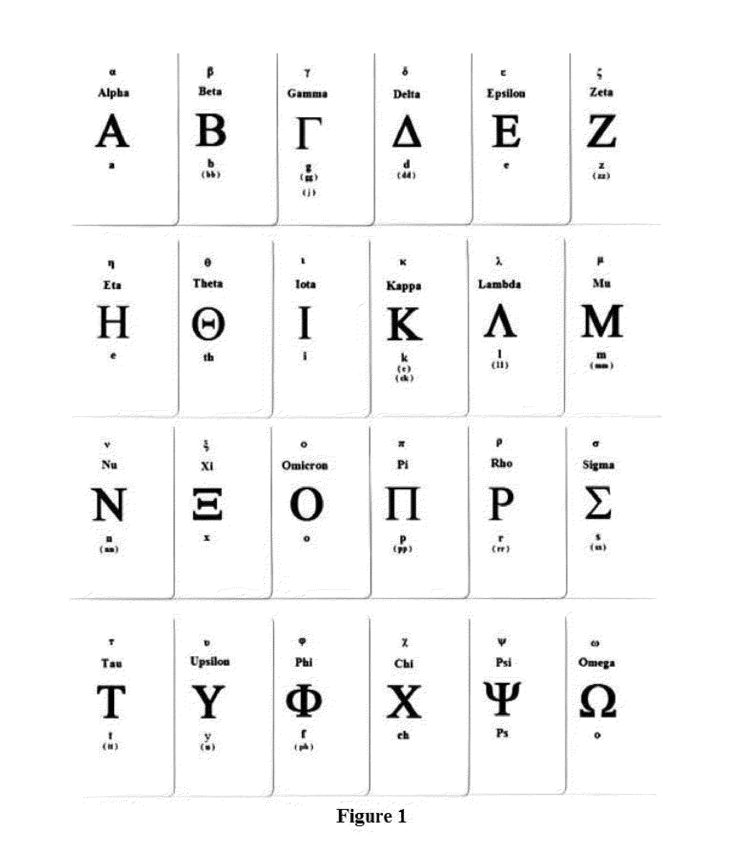 Save Greek Alphabet Chart Image