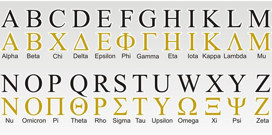 Updated Greek Alphabet Letters And Symbols Image